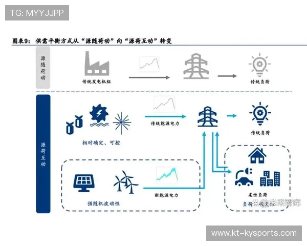 2026年游泳训练科研联盟发布训练负荷控制指南,游泳运动负荷 2026年游泳训练科研联盟发布训练负荷控制指南,游泳运动负荷